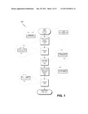 MASK DESIGN AND OPC FOR DEVICE MANUFACTURE diagram and image