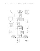 MASK DESIGN AND OPC FOR DEVICE MANUFACTURE diagram and image