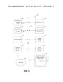 MASK DESIGN AND OPC FOR DEVICE MANUFACTURE diagram and image