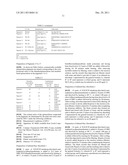 MAGENTA TONER FOR LIGHT FIXING, DEVELOPER FOR ELECTROSTATIC IMAGE,     DEVELOPER CARTRIDGE, AND IMAGE FORMING APPARATUS diagram and image