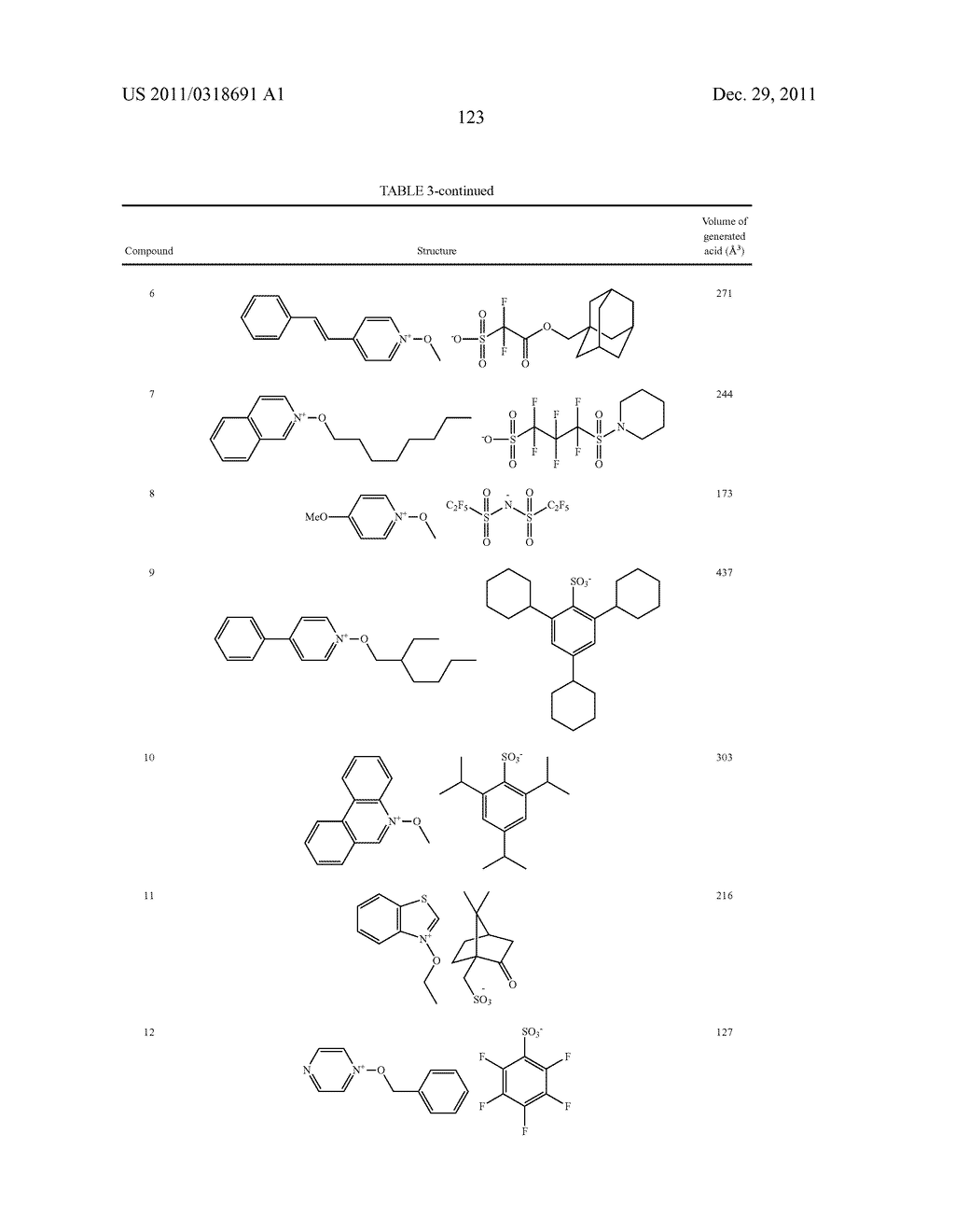 RESIST COMPOSITION FOR SEMICONDUCTOR, AND RESIST FILM AND PATTERN FORMING     METHOD USING THE SAME - diagram, schematic, and image 124