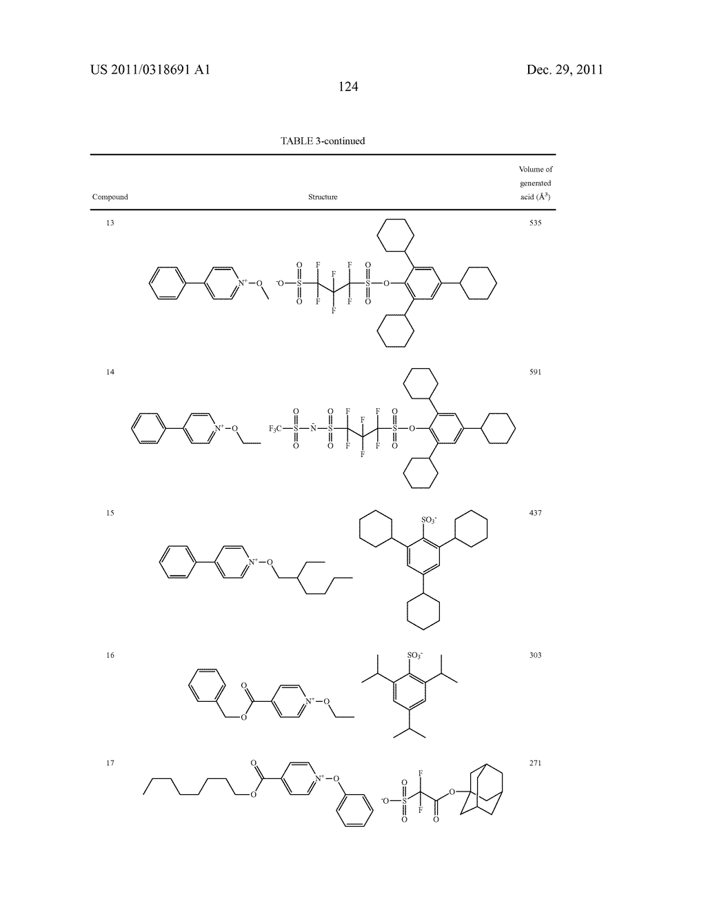 RESIST COMPOSITION FOR SEMICONDUCTOR, AND RESIST FILM AND PATTERN FORMING     METHOD USING THE SAME - diagram, schematic, and image 125