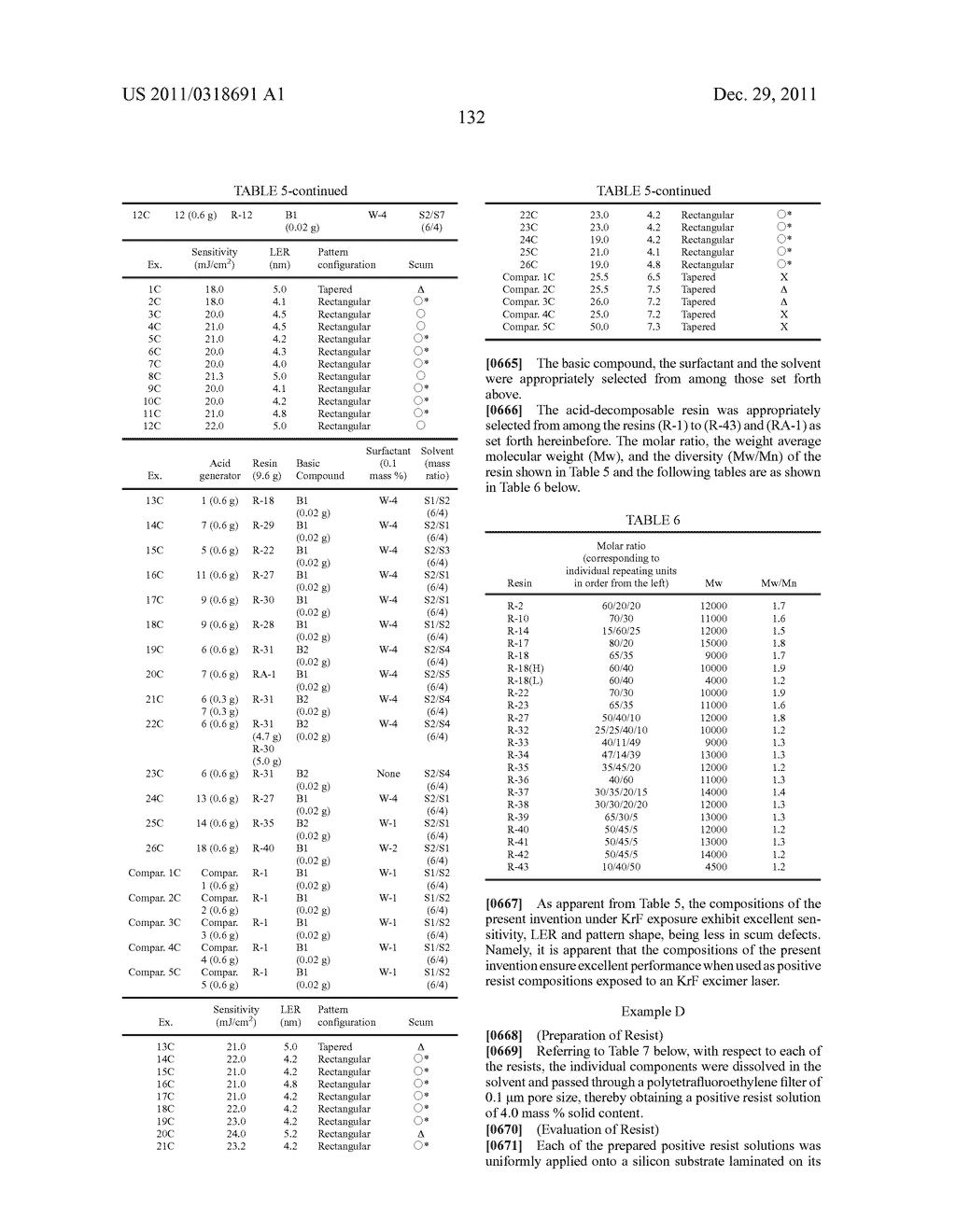 RESIST COMPOSITION FOR SEMICONDUCTOR, AND RESIST FILM AND PATTERN FORMING     METHOD USING THE SAME - diagram, schematic, and image 133