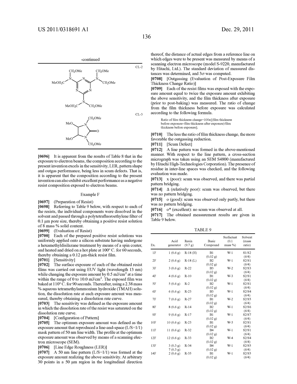 RESIST COMPOSITION FOR SEMICONDUCTOR, AND RESIST FILM AND PATTERN FORMING     METHOD USING THE SAME - diagram, schematic, and image 137