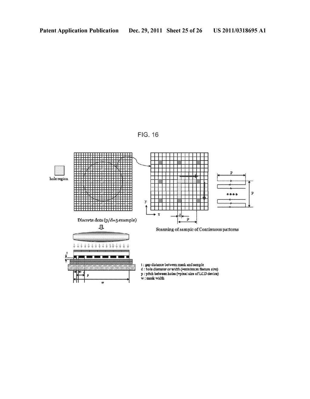 ARBITRARY PATTERN DIRECT NANOSTRUCTURE FABRICATION METHODS AND SYSTEM - diagram, schematic, and image 26
