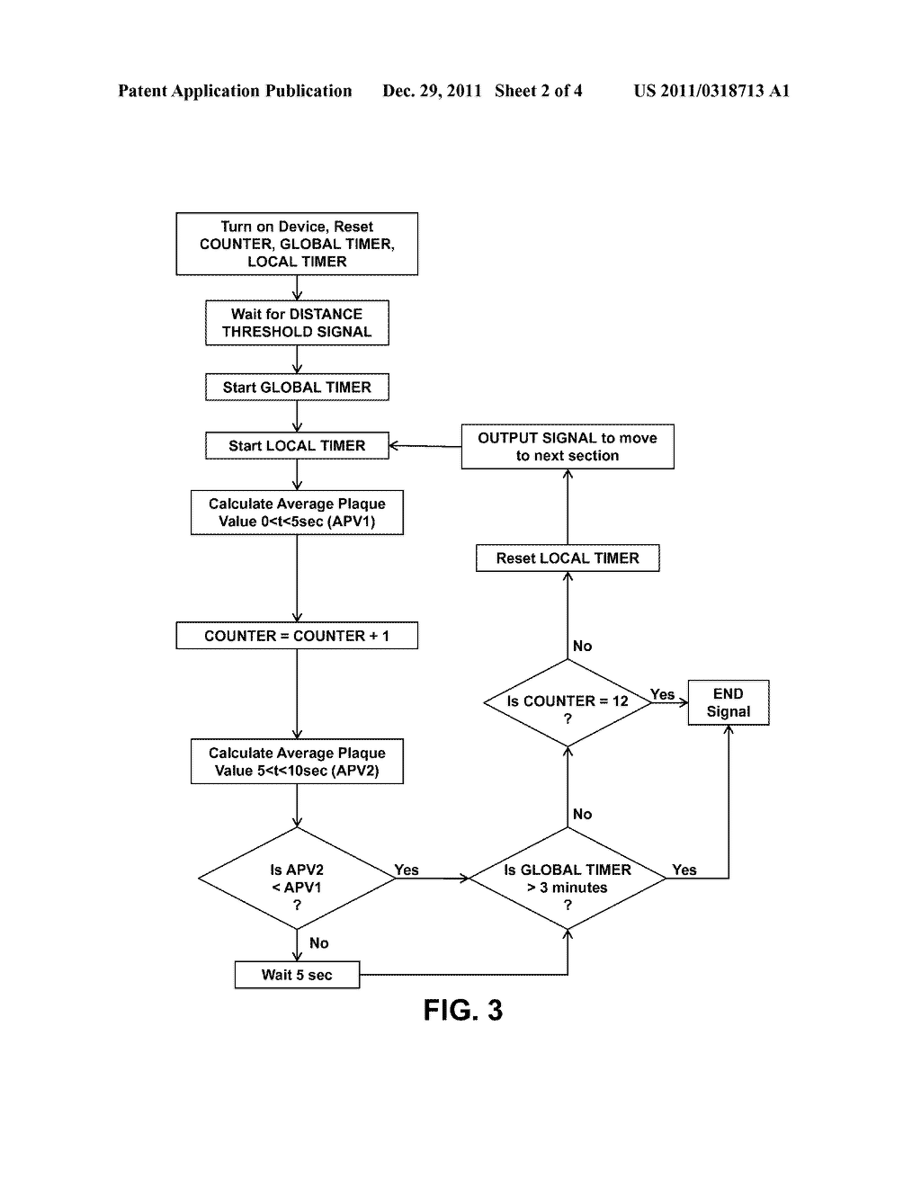 METHOD FOR CLEANING THE ORAL CAVITY - diagram, schematic, and image 03