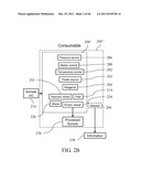 SYSTEMS, DEVICES, METHODS AND KITS FOR FLUID HANDLING diagram and image