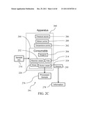 SYSTEMS, DEVICES, METHODS AND KITS FOR FLUID HANDLING diagram and image