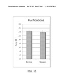 SYSTEMS, DEVICES, METHODS AND KITS FOR FLUID HANDLING diagram and image