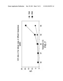 QUANTITATIVE HELICASE ASSAY diagram and image