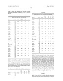 QUANTITATIVE HELICASE ASSAY diagram and image