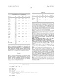 QUANTITATIVE HELICASE ASSAY diagram and image