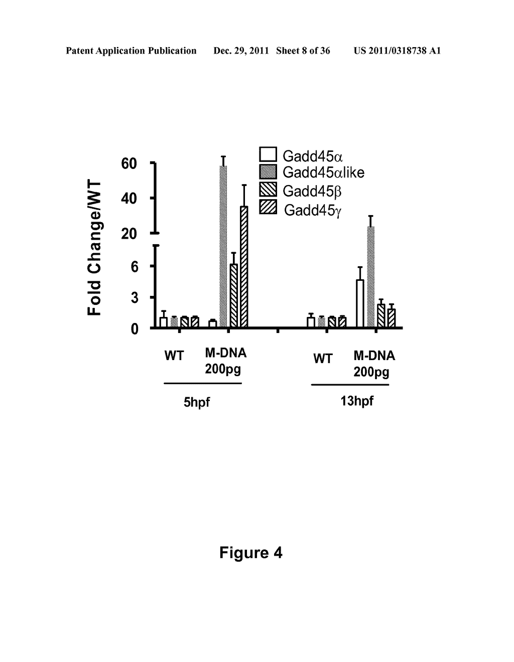 IDENTIFICATION AND REGULATION OF A NOVEL DNA DEMETHYLASE SYSTEM - diagram, schematic, and image 09