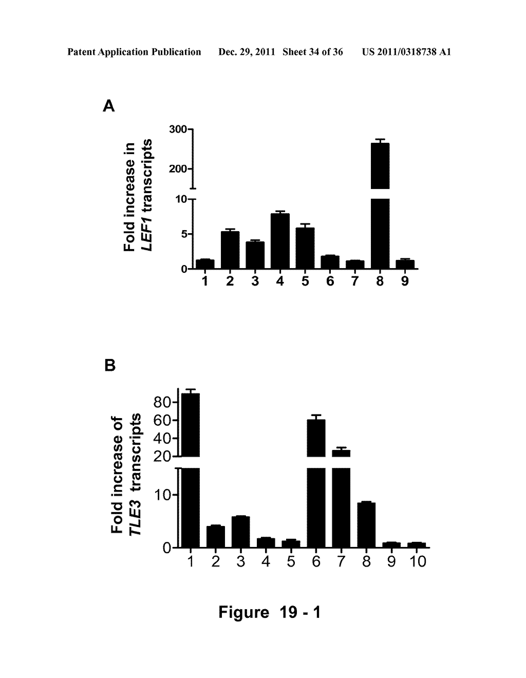 IDENTIFICATION AND REGULATION OF A NOVEL DNA DEMETHYLASE SYSTEM - diagram, schematic, and image 35