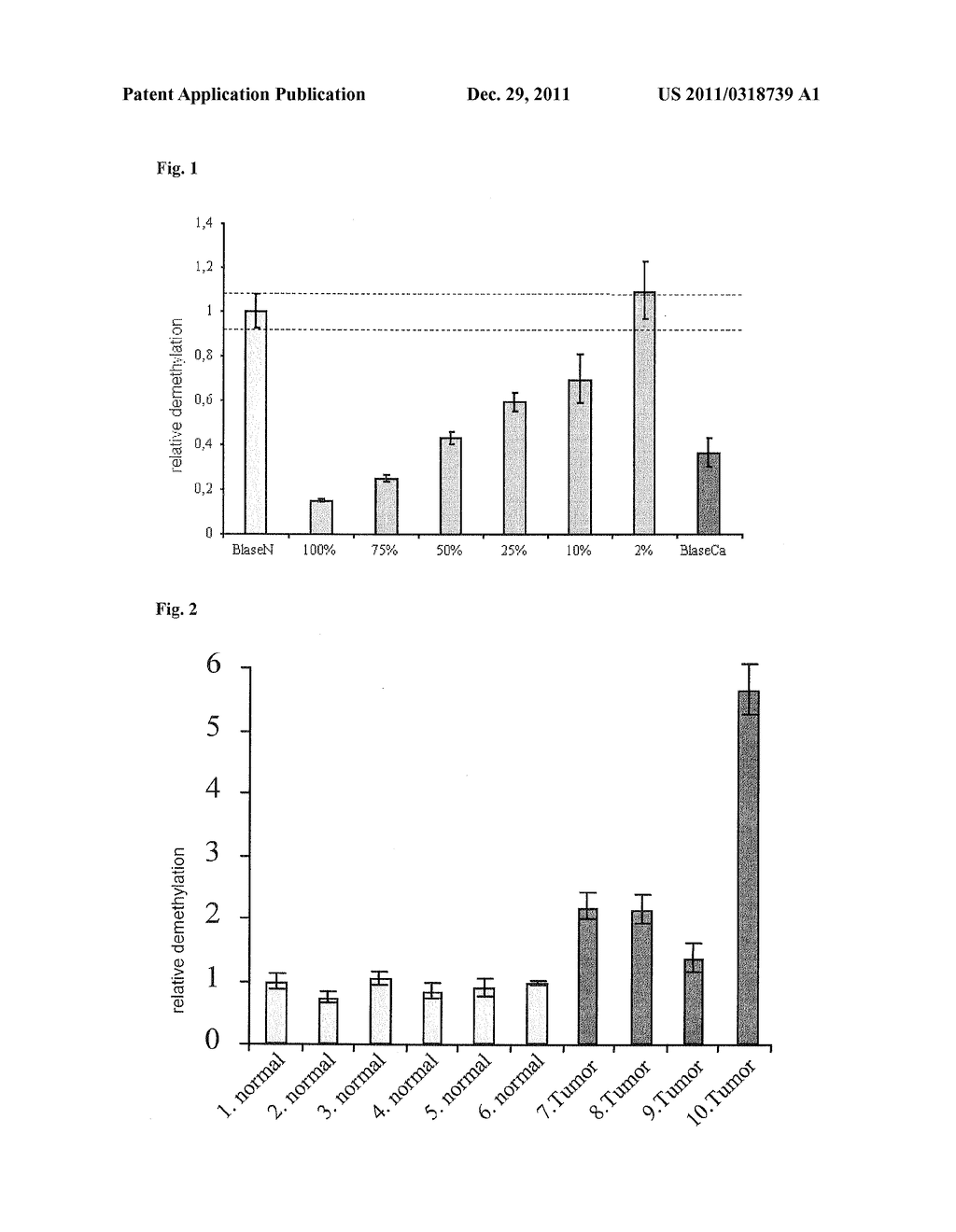 DETERMINATION OF THE DEGREE OF DNA METHYLATION - diagram, schematic, and image 02