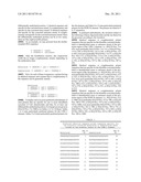 DETERMINATION OF THE DEGREE OF DNA METHYLATION diagram and image