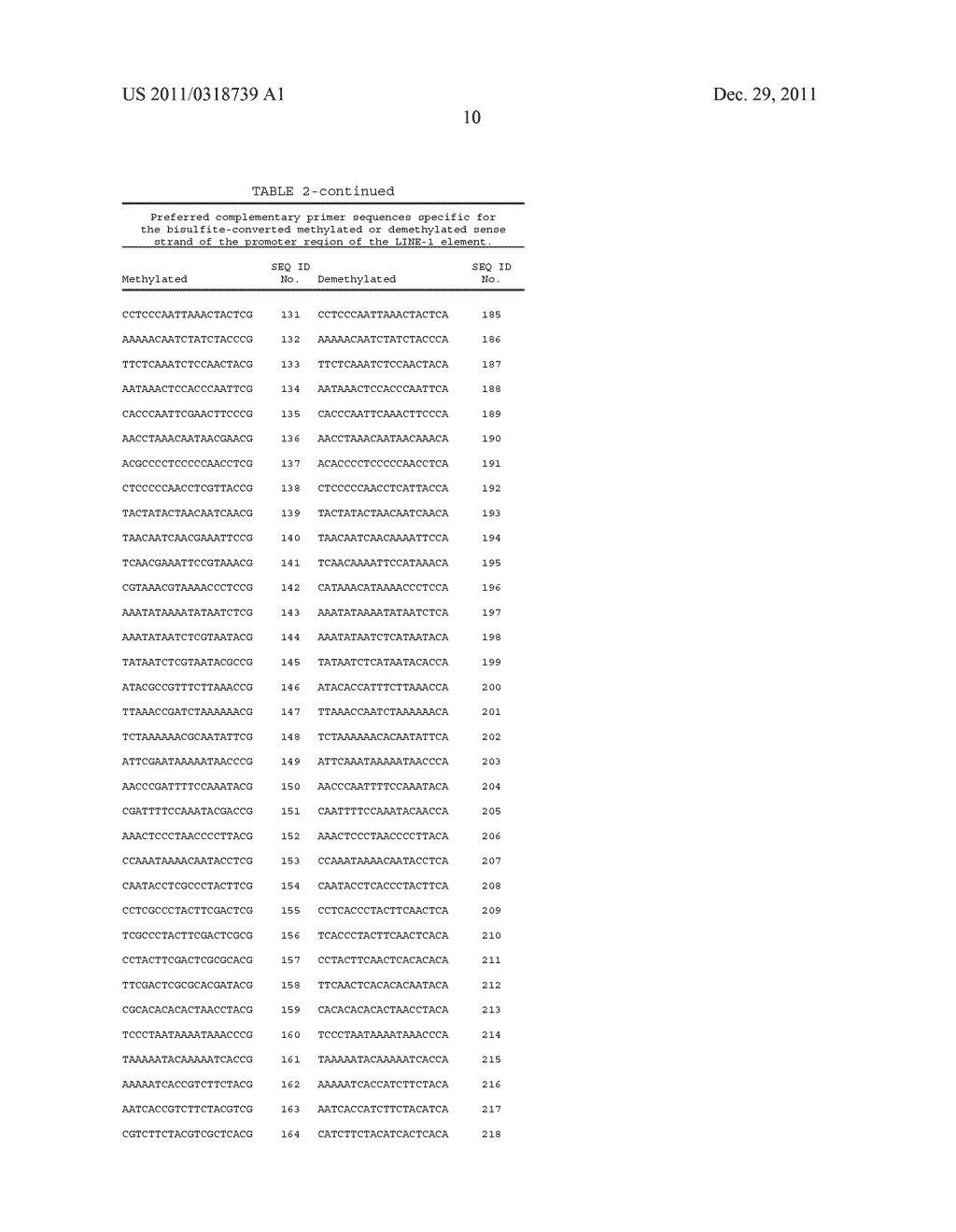 DETERMINATION OF THE DEGREE OF DNA METHYLATION - diagram, schematic, and image 12