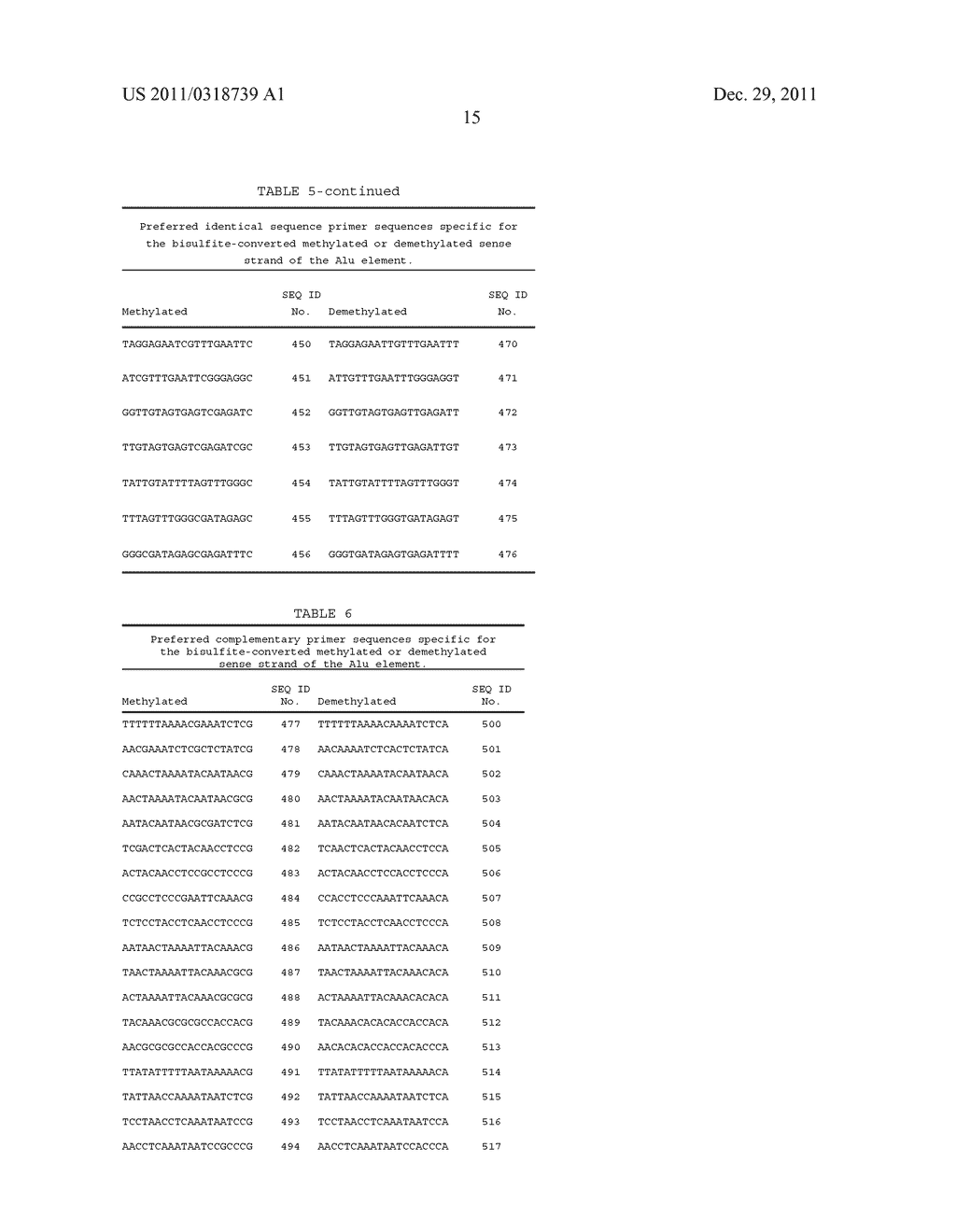 DETERMINATION OF THE DEGREE OF DNA METHYLATION - diagram, schematic, and image 17