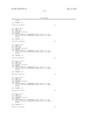 DETERMINATION OF THE DEGREE OF DNA METHYLATION diagram and image