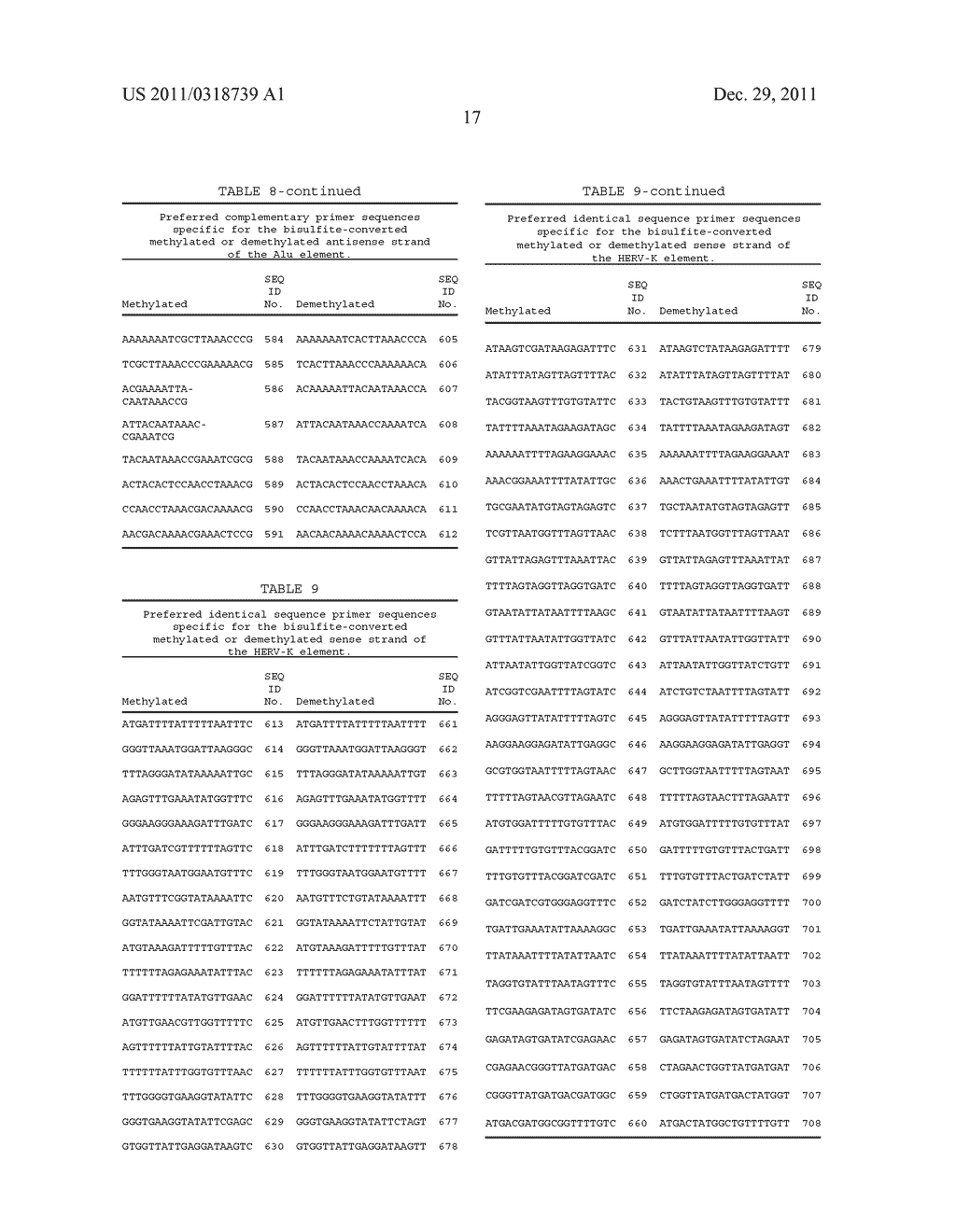 DETERMINATION OF THE DEGREE OF DNA METHYLATION - diagram, schematic, and image 19