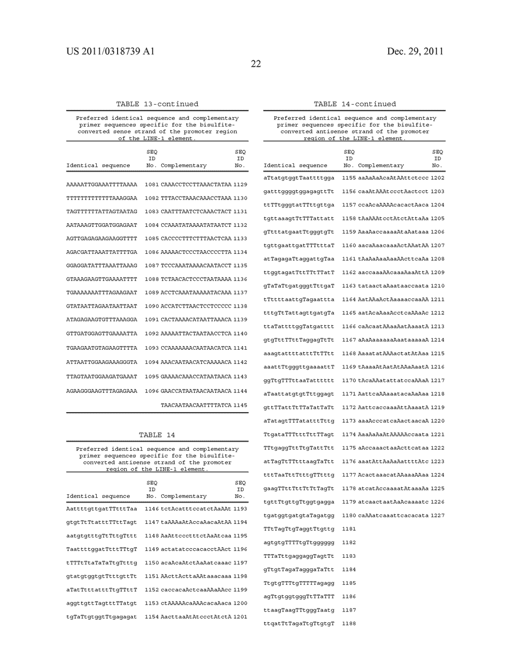 DETERMINATION OF THE DEGREE OF DNA METHYLATION - diagram, schematic, and image 24