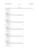 DETERMINATION OF THE DEGREE OF DNA METHYLATION diagram and image