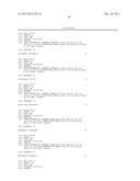 DETERMINATION OF THE DEGREE OF DNA METHYLATION diagram and image