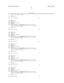 DETERMINATION OF THE DEGREE OF DNA METHYLATION diagram and image