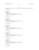 DETERMINATION OF THE DEGREE OF DNA METHYLATION diagram and image