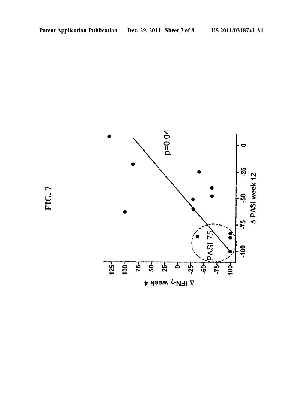 BIOMARKERS FOR THE TREATMENT OF PSORIASIS - diagram, schematic, and image 08