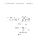 METHODS FOR DETECTING AND QUANTIFYING VIABLE BACTERIAL ENDO-SPORES diagram and image