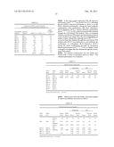 METHOD FOR ASSAYING KERATAN SULFATE, ASSAY KIT THEREFOR AND METHOD FOR     DETECTING JOINT DISEASE BY USING THE SAME diagram and image