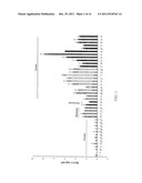 DETECTION OF CANCER BY ELEVATED LEVELS OF BCL-2 diagram and image