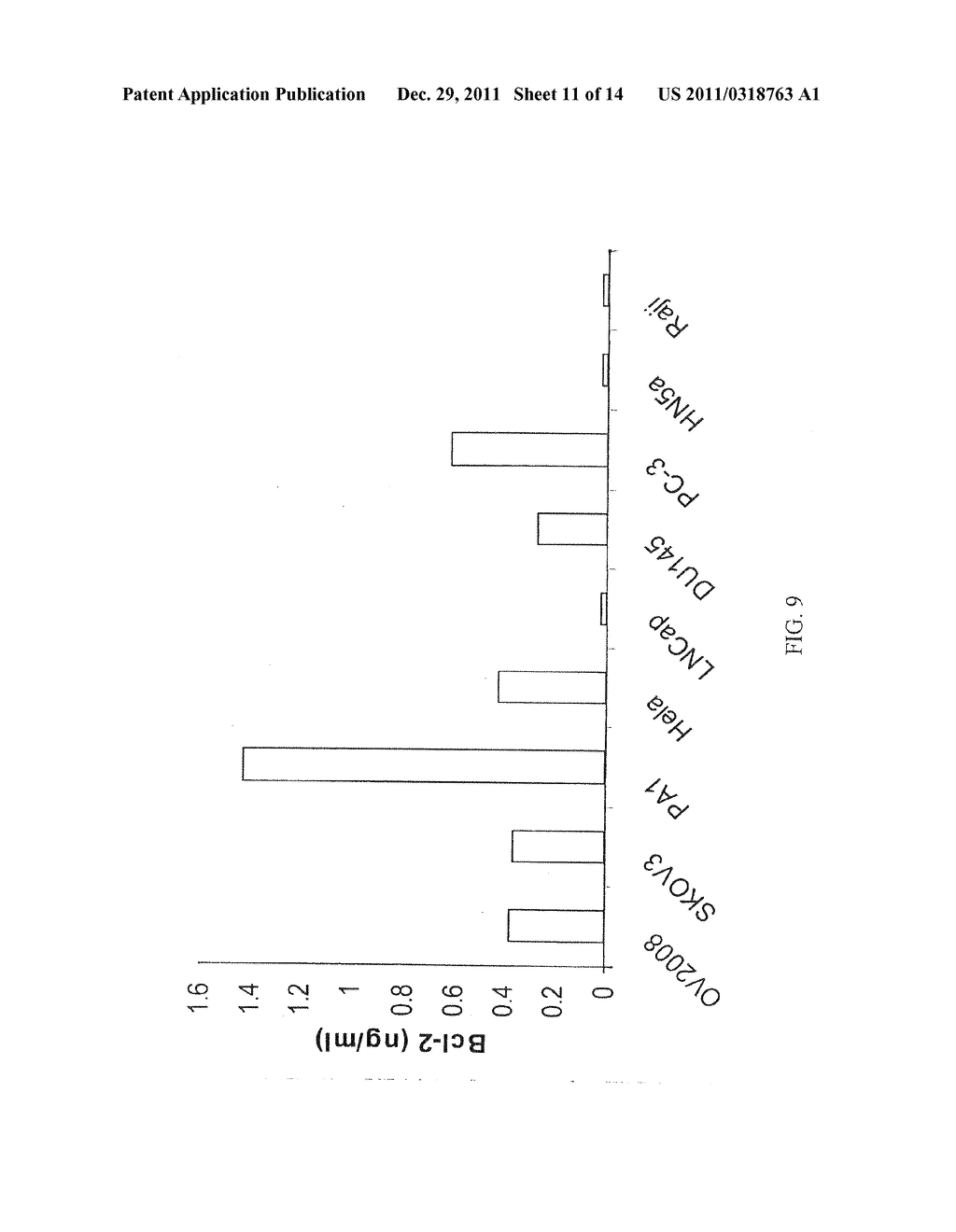 DETECTION OF CANCER BY ELEVATED LEVELS OF BCL-2 - diagram, schematic, and image 12