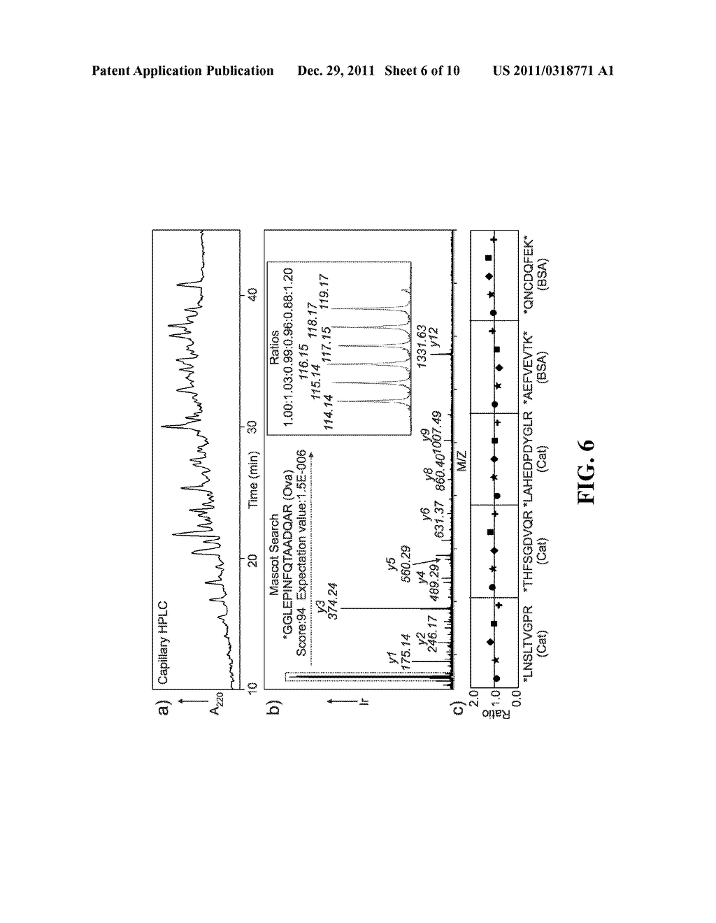 DEUTERIUM ISOBARIC TAG REAGENTS FOR QUANTITATIVE ANALYSIS - diagram, schematic, and image 07