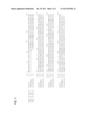 Microbial Expression of Tobacco Osmotin for Biocidal and Medical     Applications diagram and image