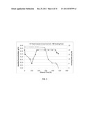 YEAST ORGANISM PRODUCING ISOBUTANOL AT A HIGH YIELD diagram and image