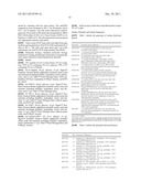 YEAST ORGANISM PRODUCING ISOBUTANOL AT A HIGH YIELD diagram and image