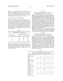 FLAVIN-BINDING GLUCOSE DEHYDROGENASES diagram and image