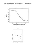 Recombinantly Modified Plasmin diagram and image