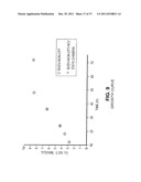 CHIMERIC PESTIVIRUS WITH INSERTION IN 3  NONTRANSLATED REGION (3  NTR)     WITH STABLE REPLICATION AND RNASE RESISTANCE diagram and image