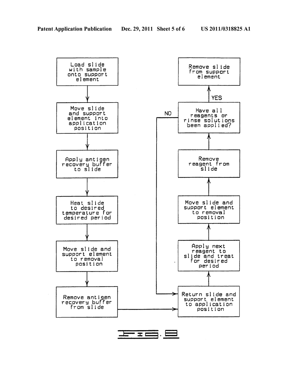 IN SITU HEAT INDUCED ANTIGEN RECOVERY AND STAINING APPARATUS AND METHOD - diagram, schematic, and image 06