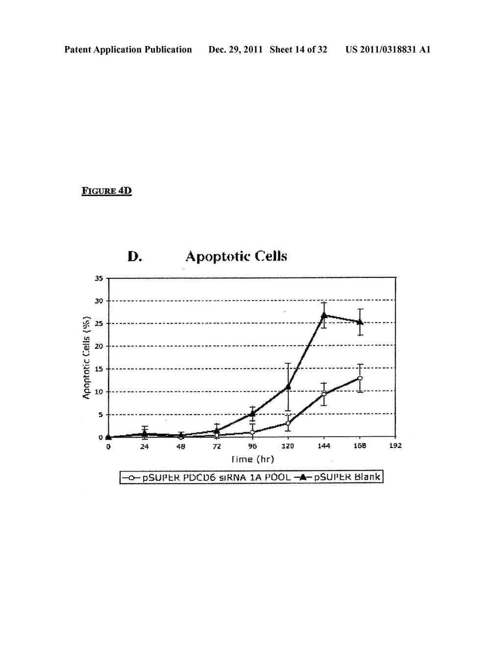 CHINESE HAMSTER APOPTOSIS-RELATED GENES - diagram, schematic, and image 15