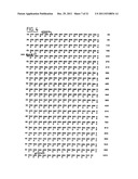 Multiple-tumor aberrant growth genes diagram and image