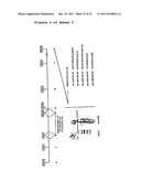 Multiple-tumor aberrant growth genes diagram and image