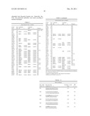 Multiple-tumor aberrant growth genes diagram and image