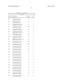 Multiple-tumor aberrant growth genes diagram and image