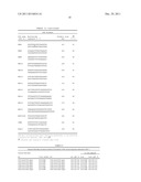 Multiple-tumor aberrant growth genes diagram and image