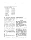 Multiple-tumor aberrant growth genes diagram and image