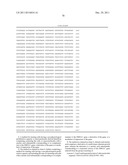 Multiple-tumor aberrant growth genes diagram and image